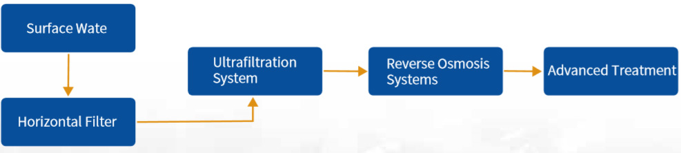 金牌影视金牌影院