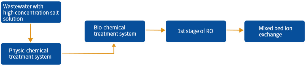 金牌影视金牌影院