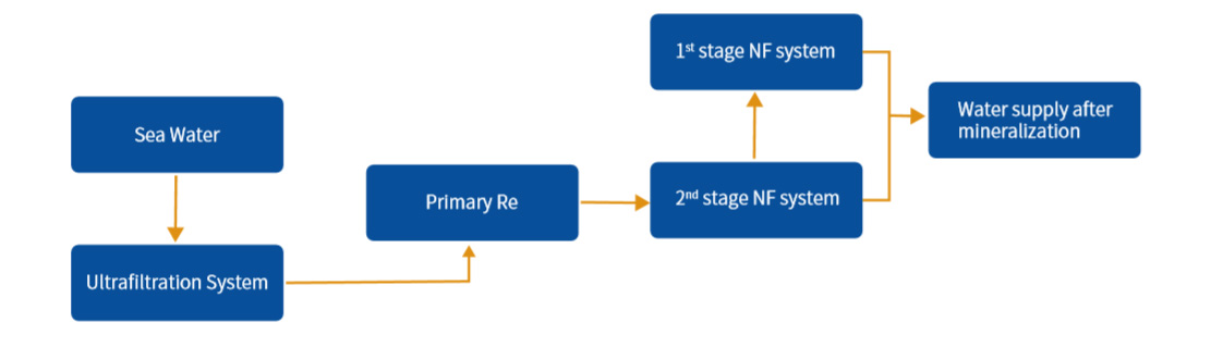 金牌影视金牌影院